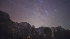 Time lapse of the stars behind Yosemite Falls at night