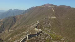 Aerial scene of the Great Wall at Badaling