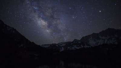 4K Night Sky with Milky Way and Planet Mars