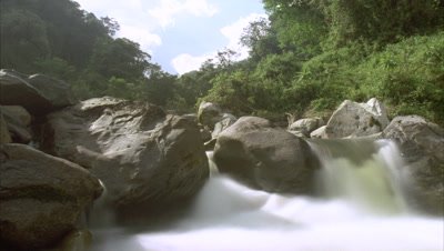Low wide angle looking up mountain stream through large boulders with motion blurred water and lush green foliage behind and blue sky with clouds