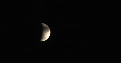 Clouds Move Over,Completely Cover Eclipse of Moon,Super Moon